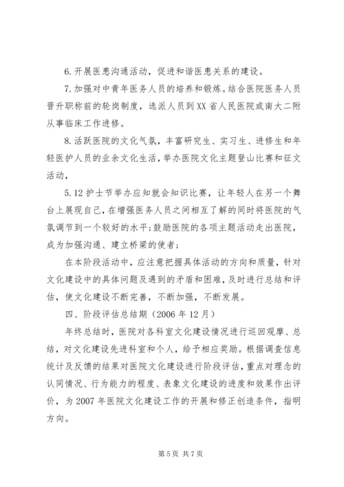 人民医院某年文化建设方案.docx