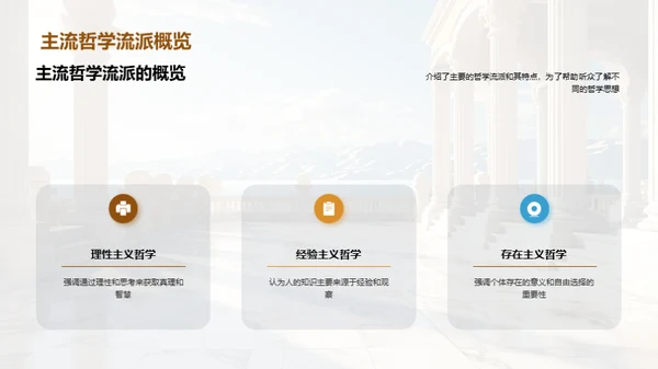 哲学视角的学术之旅