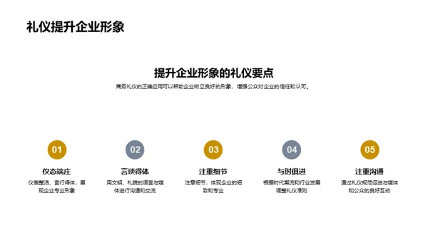 新闻发布会礼仪解读