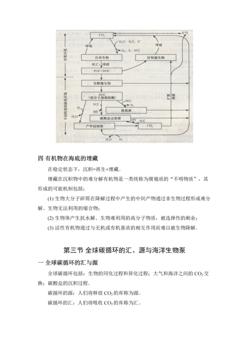 海洋生态学讲稿第8章.docx