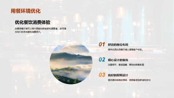 餐饮服务卓越之路