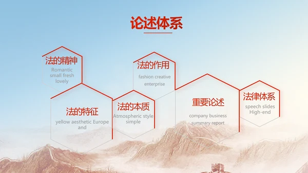 深入学习宪法宣传法治思想公开课活动PPT