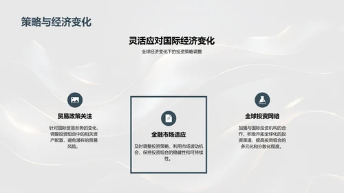 月度投资业绩与风险报告PPT模板