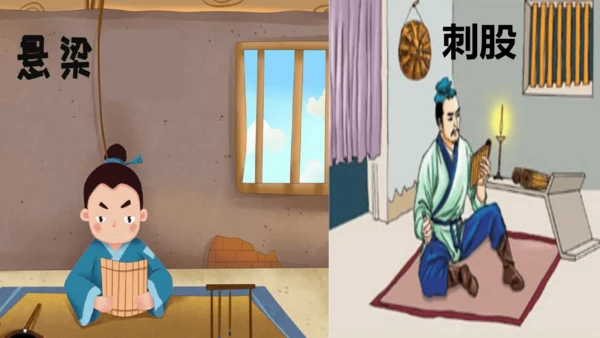 人教版语文四年级下册第六单元 语文园地六 课件