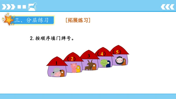 人教版数学一年级上册3 5以内数的认识和加减法第1课时 1~5的认识  课件（共19张PPT）