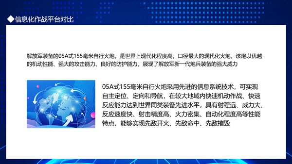 中外信息化作战平台对比动态PPT模板