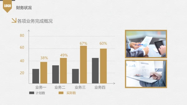员工培训金色企业新员工入职培训PPT模板