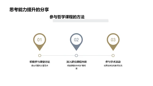 哲学专科的深度探索