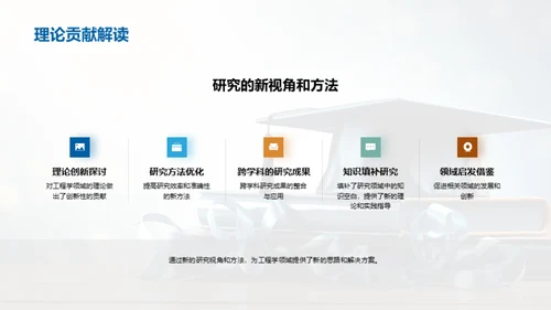 博士论文之路