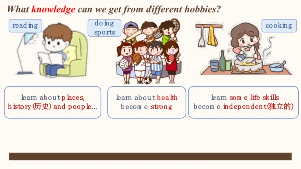 Unit 2 More than fun Developing ideas（教学课件）-2024-2