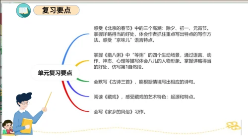 统编版六年级语文下册单元复习第一单元（复习课件）