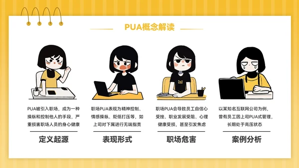 黄色插画风反职场PUA运动PPT模板
