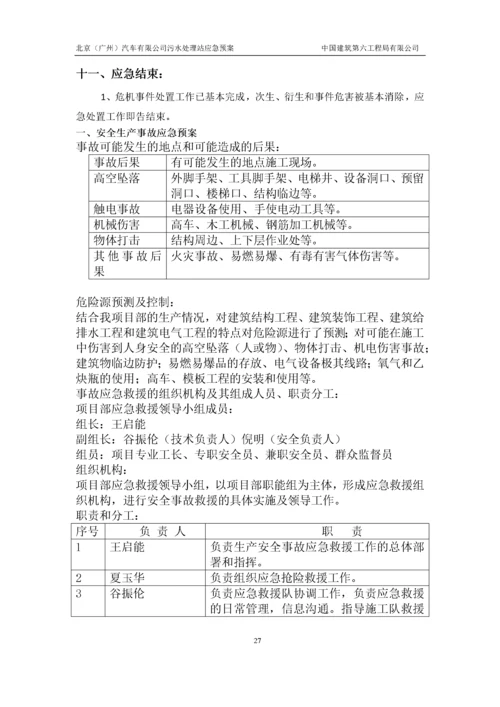 污水处理站施工应急预案.docx