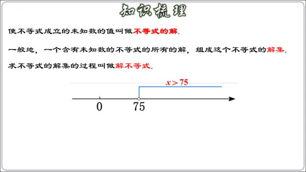 第九章 不等式与不等式组 章节复习【2024春人教七下数学精品课件含动画】