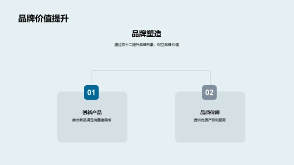 双十二 跨越运动品牌