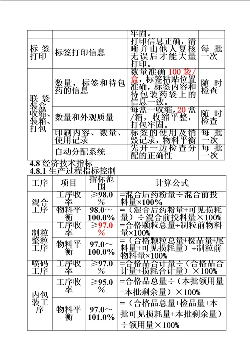 阿胶配方颗粒工艺规程05