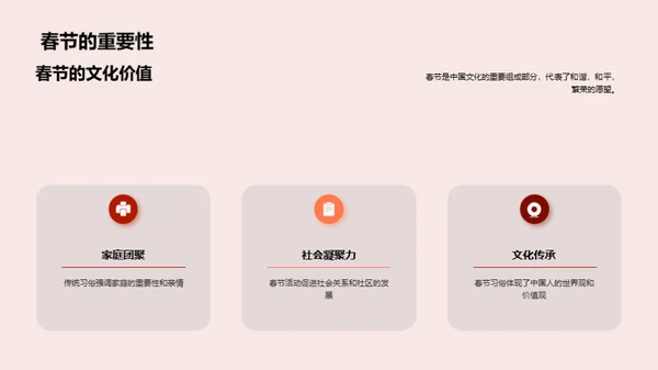 春节的文化解析