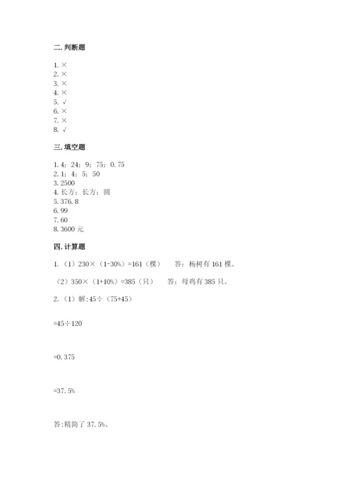 苏教版六年级下册数学期中测试卷及参考答案【满分必刷】.docx