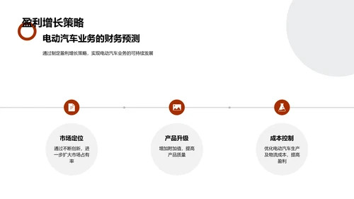 电动汽车业务展望