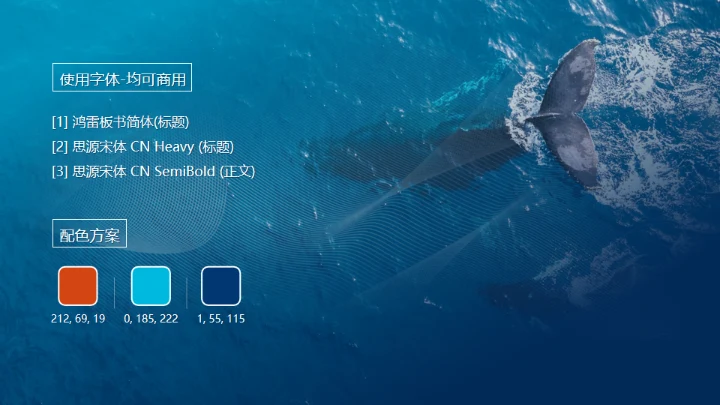 鲸落万物生鲸鱼知识讲座通用PPT模板