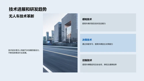 无人驾驶汽车路演报告PPT模板