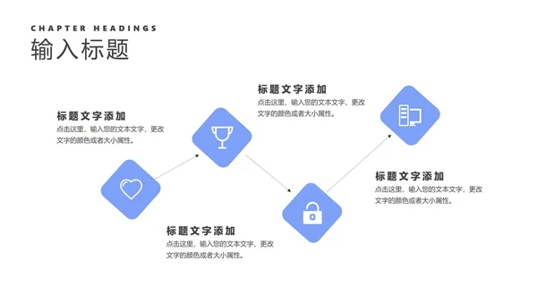 简约蓝色渐变数据年度竞聘述职报告PPT模板