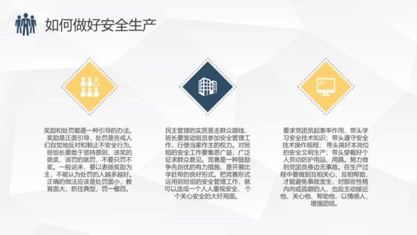 班组管理制度培训PPT课件模板