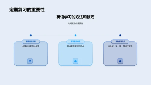 英语学习关键策略PPT模板