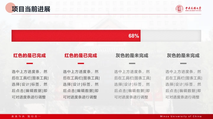 红色主题风格中央民族大学专属课题学术汇报毕业答辩通用PPT模板