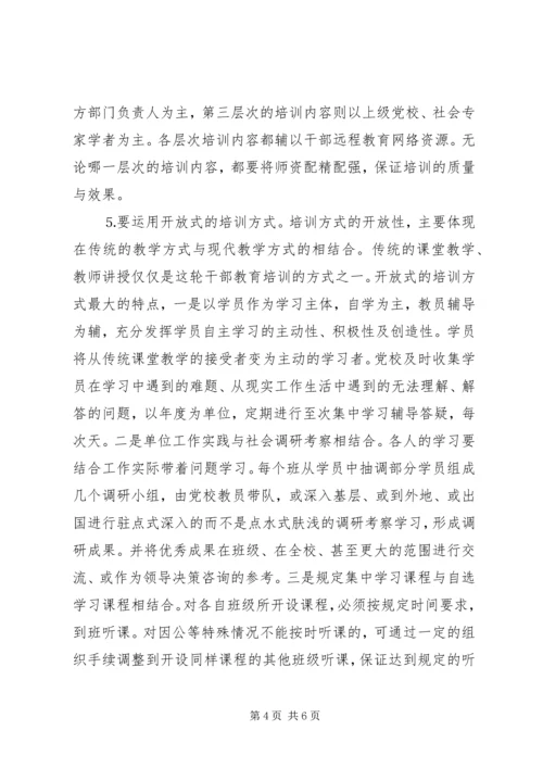 关于县级党校积极服务百千万工程的思考.docx