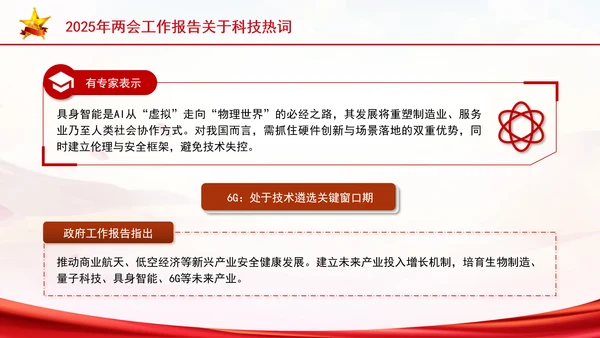2025年两会工作报告关于科技热词学习解读ppt