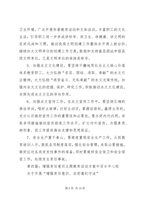 沧州水文局党委积极开展增强责任意识教育活动.docx