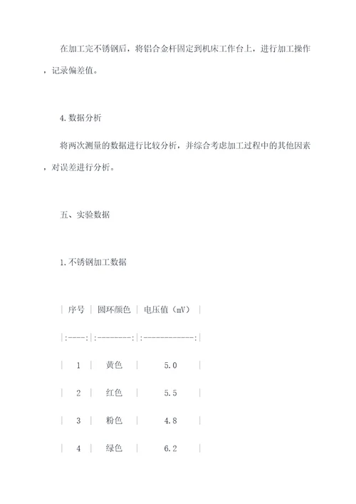 同心度误差检测实验报告