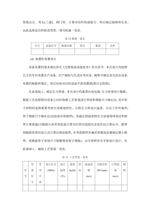 专业课程设计说明书涉及的主要表格格式模板.docx