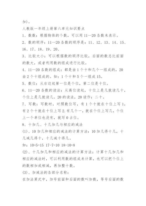 小学数学知识点总结整理归纳.docx