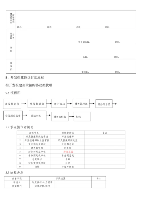 财务部付款流程需求.docx