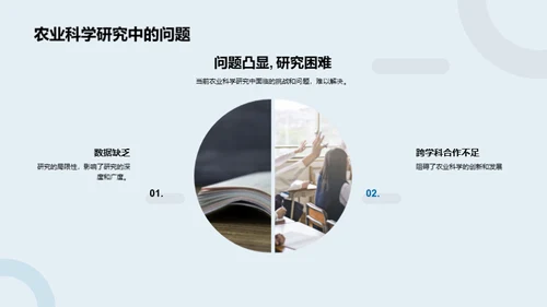 农业科学的现状与展望