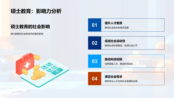 硕士教育展望PPT模板