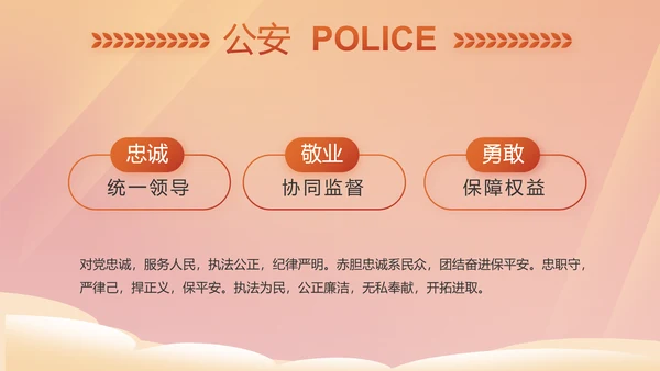 红色大气公安警察年终工作总结PPT