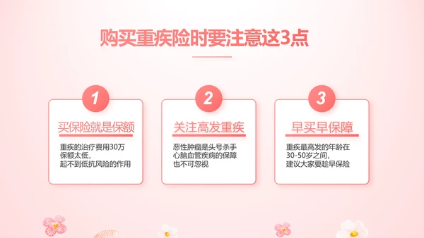 女性高发疾病保险保险行业产品介绍工作总结计划动态PPT模板
