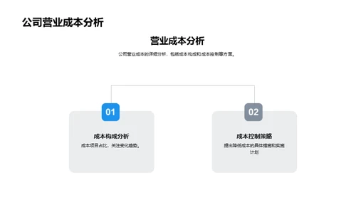 20XX旅游业绩洞察