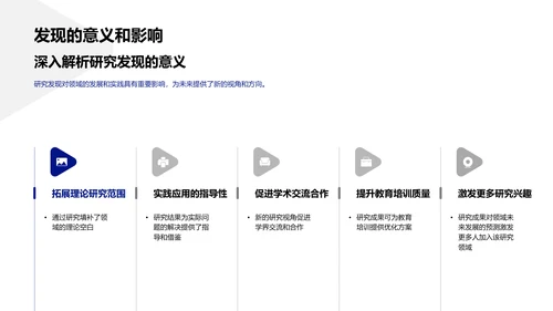 毕业答辩报告PPT模板