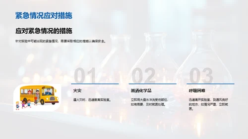 化学实验全程指南