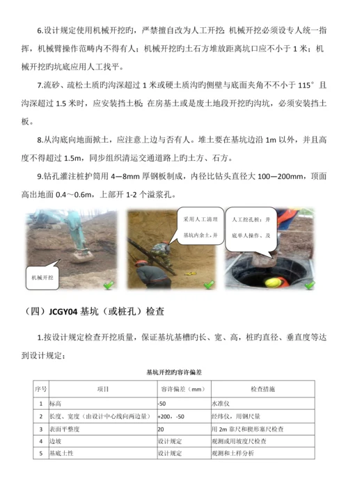 公司关键工程质量重点标准化标准手册.docx