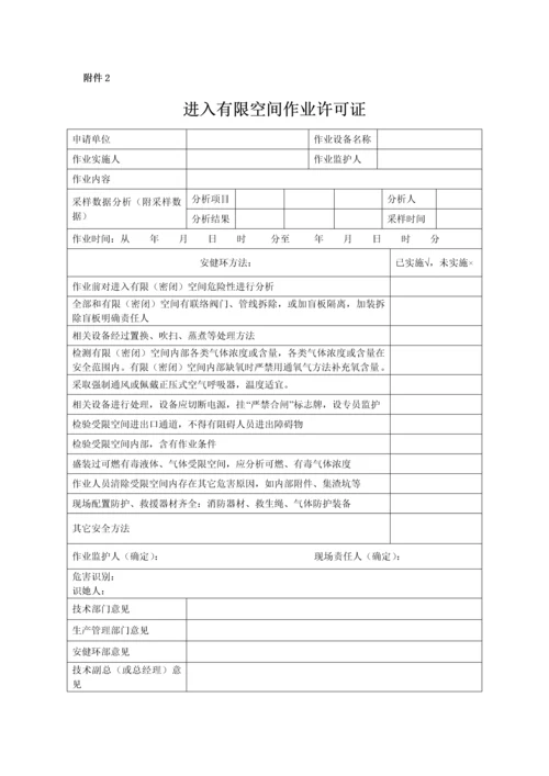 有限空间作业管理新规制度.docx