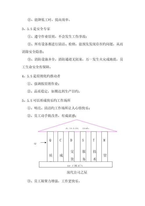 公司S推行标准手册