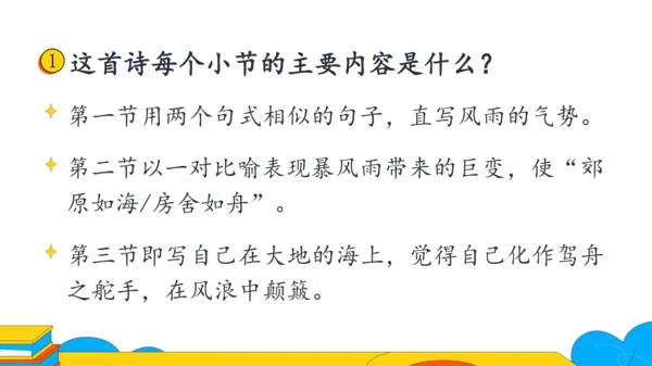 3短诗五首 风雨吟 课件（32张PPT）