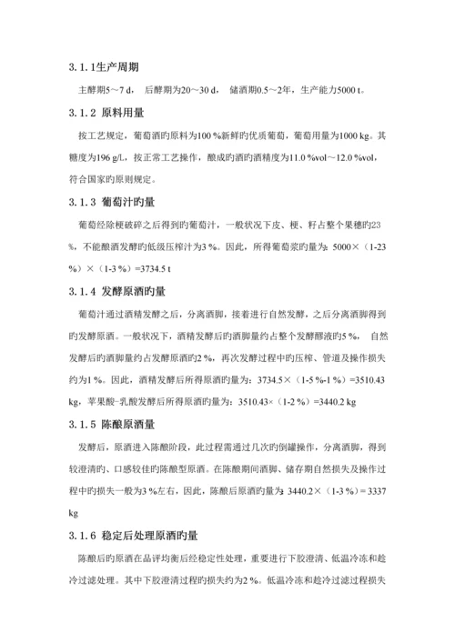 刘新超年产吨红葡萄酒工艺设计.docx