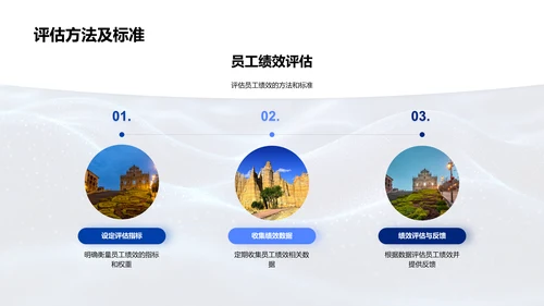 厨房月报及优化PPT模板
