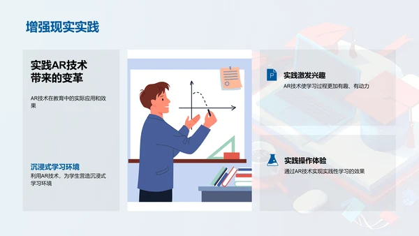 教育科技应用报告PPT模板